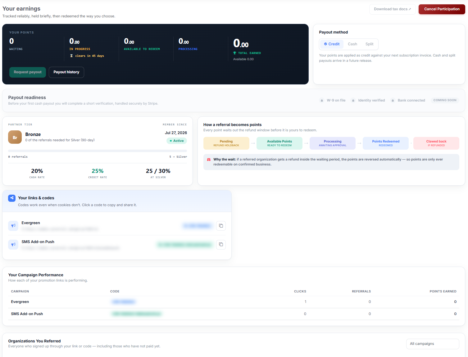 Affiliate Center full page showing all panels (blur referred organization names)